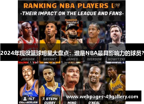 2024年现役篮球明星大盘点:谁是NBA最具影响力的球员?