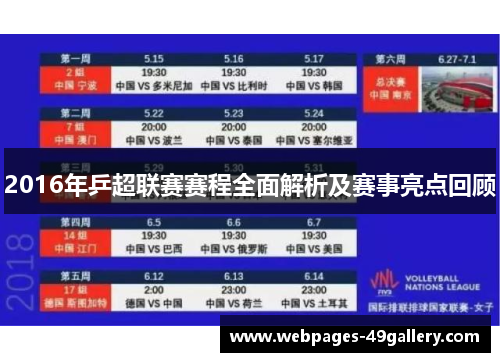 2016年乒超联赛赛程全面解析及赛事亮点回顾