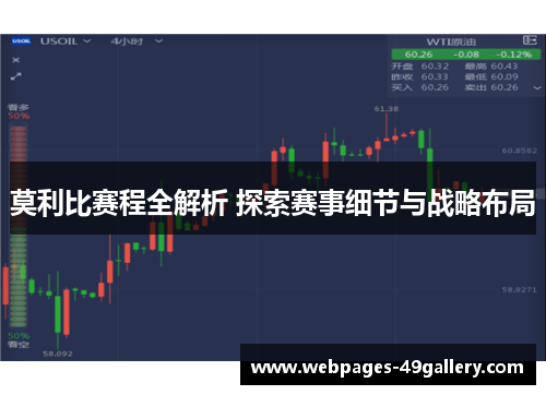 莫利比赛程全解析 探索赛事细节与战略布局